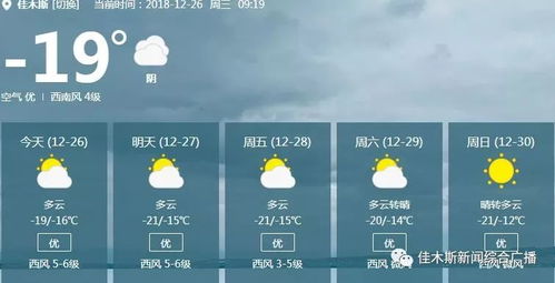 一周天气早知道,高效查询指南与实用技巧 一周天气早知道,高效查询指南与实用技巧