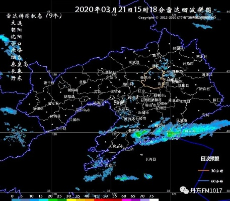 丹东天气全知道，一周与15天预报查询指南，助你从容应对鸭绿江畔的阴晴冷暖