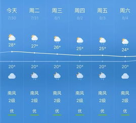 杭州近期天气预报15天，晴雨交替，气温先升后降，市民出行需留意