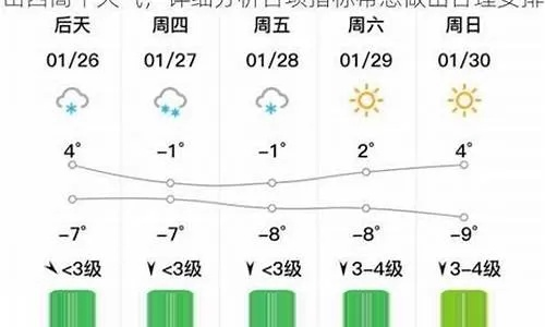高平天气预报15天，掌握天气变化，从容应对每一天