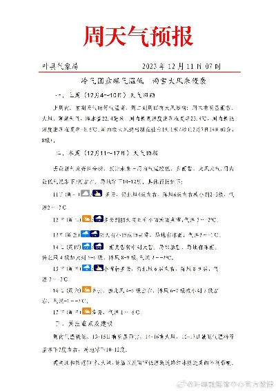 叶县天气预报,四季变换中的生活指南 叶县天气预报,四季变换中的生活指南