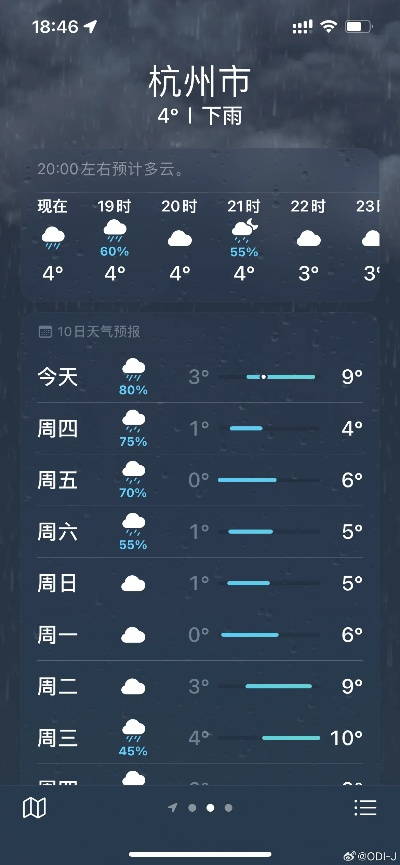 杭州气象,一城烟雨,半城晴 杭州气象,一城烟雨,半城晴