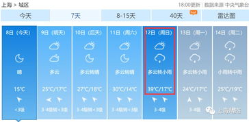 上海市气象局15天天气预报，智慧气象赋能申城生活