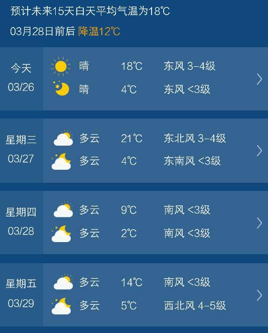 杭州天气15天预报查询,精准掌握未来动向,从容安排出行生活 杭州天气15天预报查询,精准掌握未来动向,从容安排出行生活