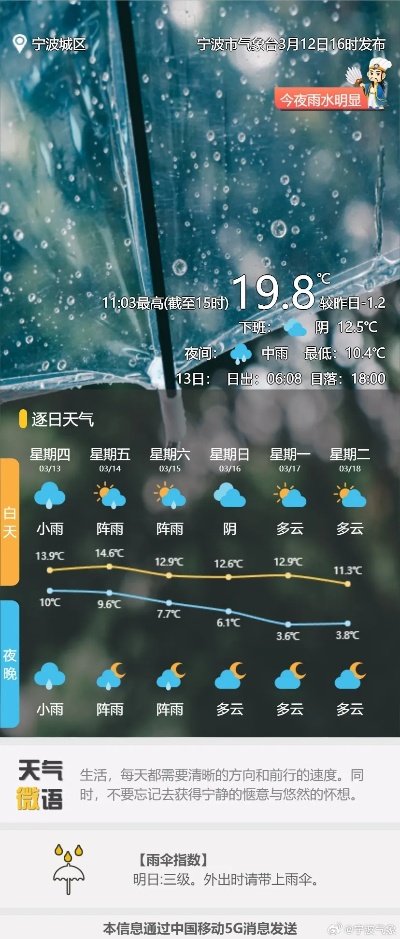 风雨无阻的守护，天气预报24小时实时如何重塑我们的生活