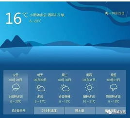 敦化天气预报，寒温带小城的天气密码与生活智慧