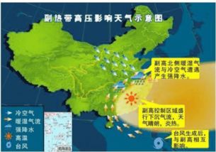 敦化天气预报，寒温带小城的天气密码与生活智慧