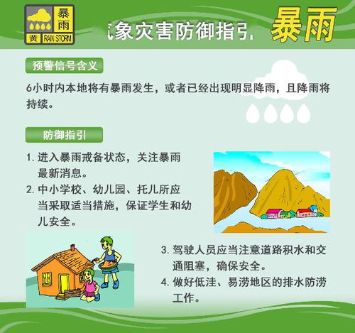徐州天气预报15天,掌握天气变化,从容应对每一天 徐州天气预报15天,掌握天气变化,从容应对每一天