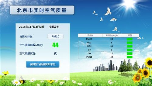 北京空气质量实时监测查询，指尖上的蓝天保卫战