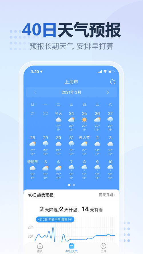 2345天气预报下载，让天气信息触手可及，智慧生活从指尖开始