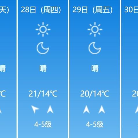 大连未来30天天气预报查询，掌握季节变幻，从容安排生活