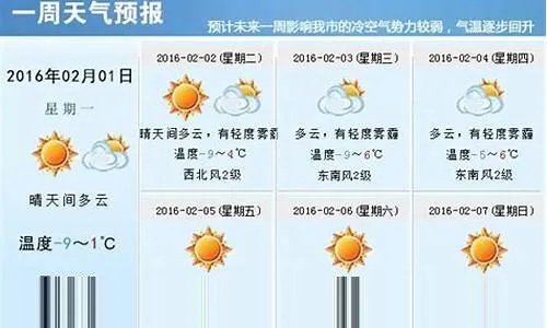东丰天气预报，拥抱晴雨，从容生活
