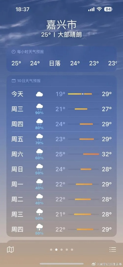嘉兴天气预报查询，掌握气象动态，从容规划每一天