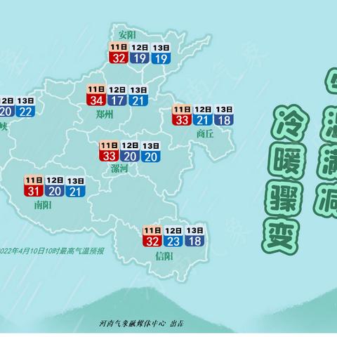明天天气，藏着人间冷暖