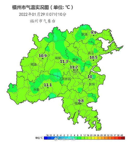 福州天气预报查询,做好出行规划,轻松应对多变的榕城气候 福州天气预报查询,做好出行规划,轻松应对多变的榕城气候