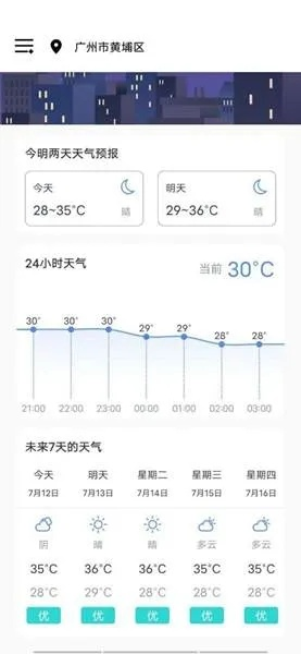 查天气预报哪个最准？实测对比告诉你真相