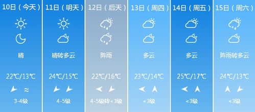 鹤岗天气预报15天准确率，数据背后的科学、局限与生活智慧