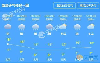 鹰潭天气预报,读懂天气密码,从容应对四季变幻 鹰潭天气预报,读懂天气密码,从容应对四季变幻