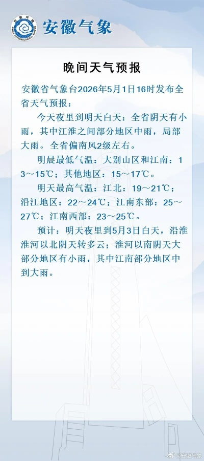 安徽天气，阴晴冷暖总关情