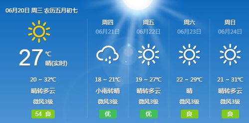 乌鲁木齐天气预报15天查询，提前规划，从容应对变幻天气