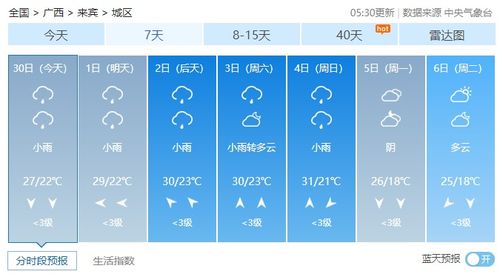 指尖上的晴雨表,天气在线查询如何重塑我们的生活 指尖上的晴雨表,天气在线查询如何重塑我们的生活